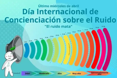 Día Internacional de Concienciación sobre el Ruido