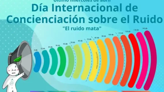 Día Internacional de Concienciación sobre el Ruido